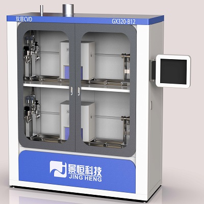 箱式化学气相沉积、箱式CVD系统